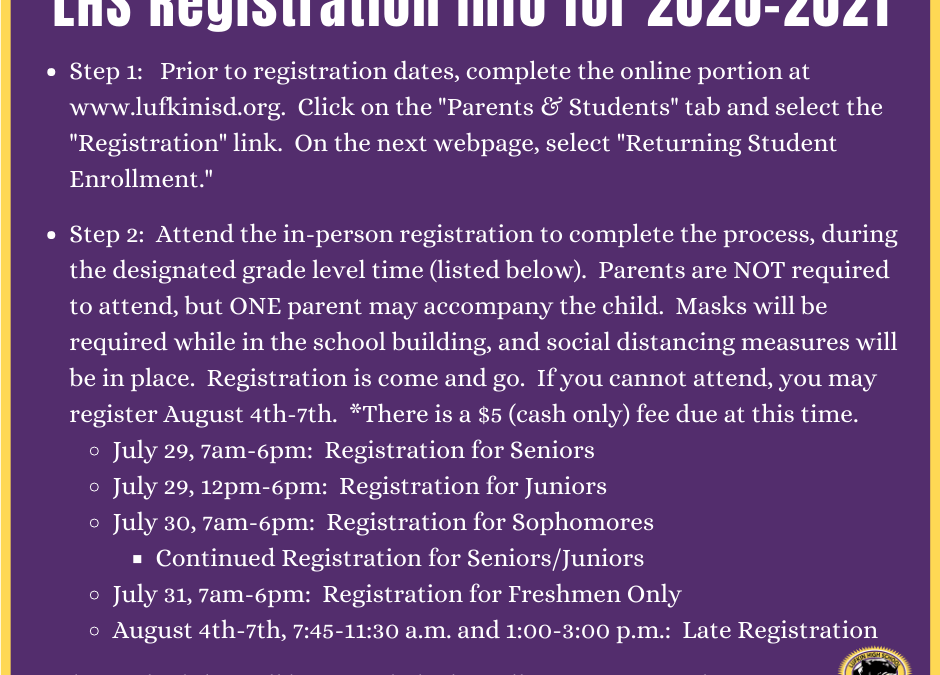 Registration Steps for LHS